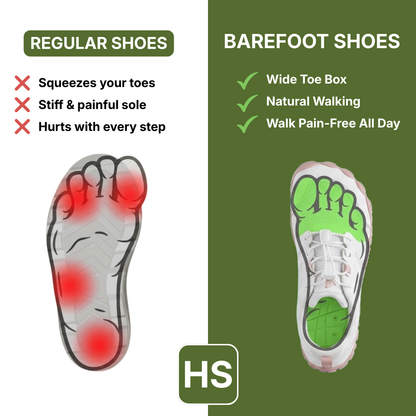[NEW!] Solax Pro – All-Day Comfort & Pain-Free Barefoot Shoes