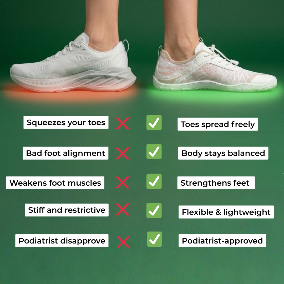 [NEW!] Solax Pro – All-Day Comfort & Pain-Free Barefoot Shoes